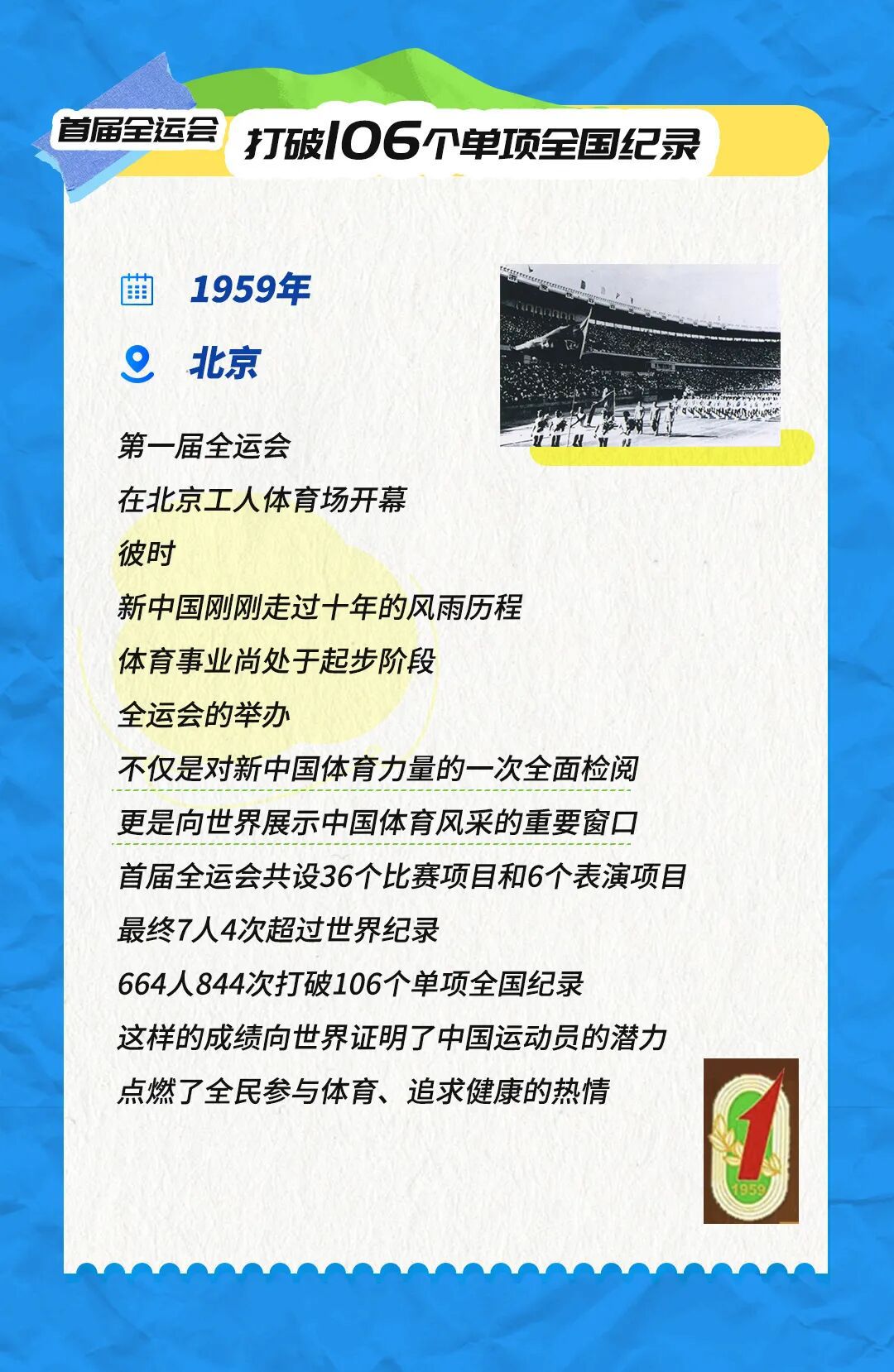 十五运今日开幕，回顾全运66载难忘瞬间：从起步