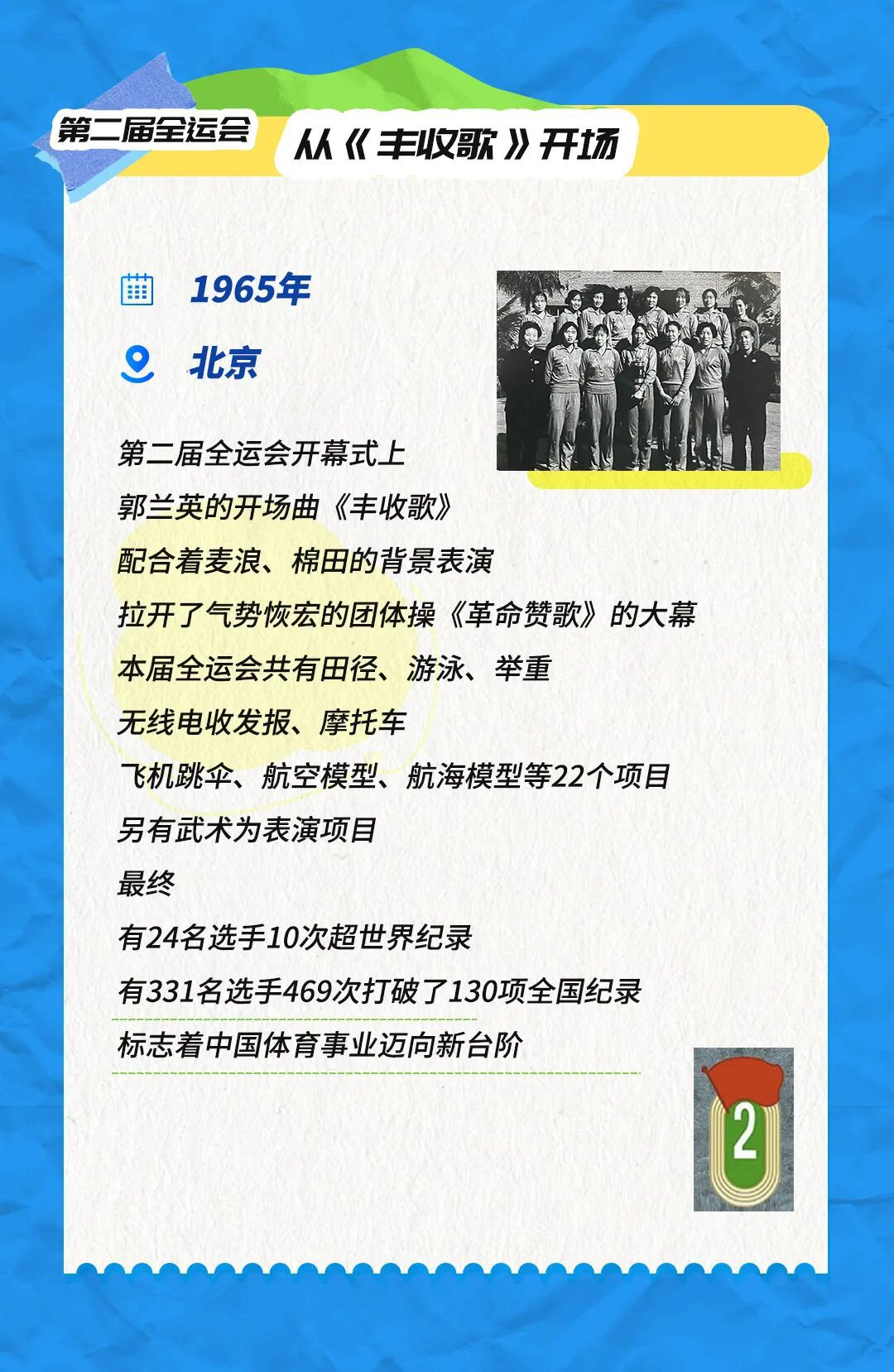 十五运今日开幕，回顾全运66载难忘瞬间：从起步