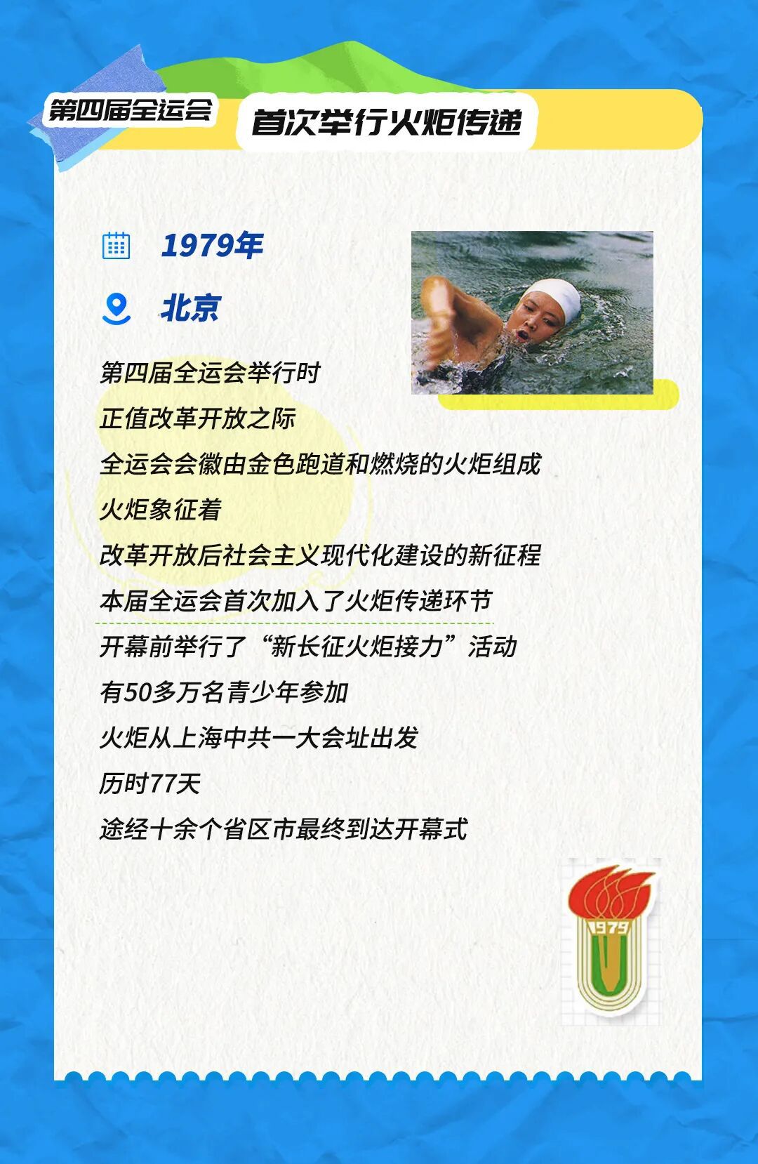 十五运今日开幕，回顾全运66载难忘瞬间：从起步