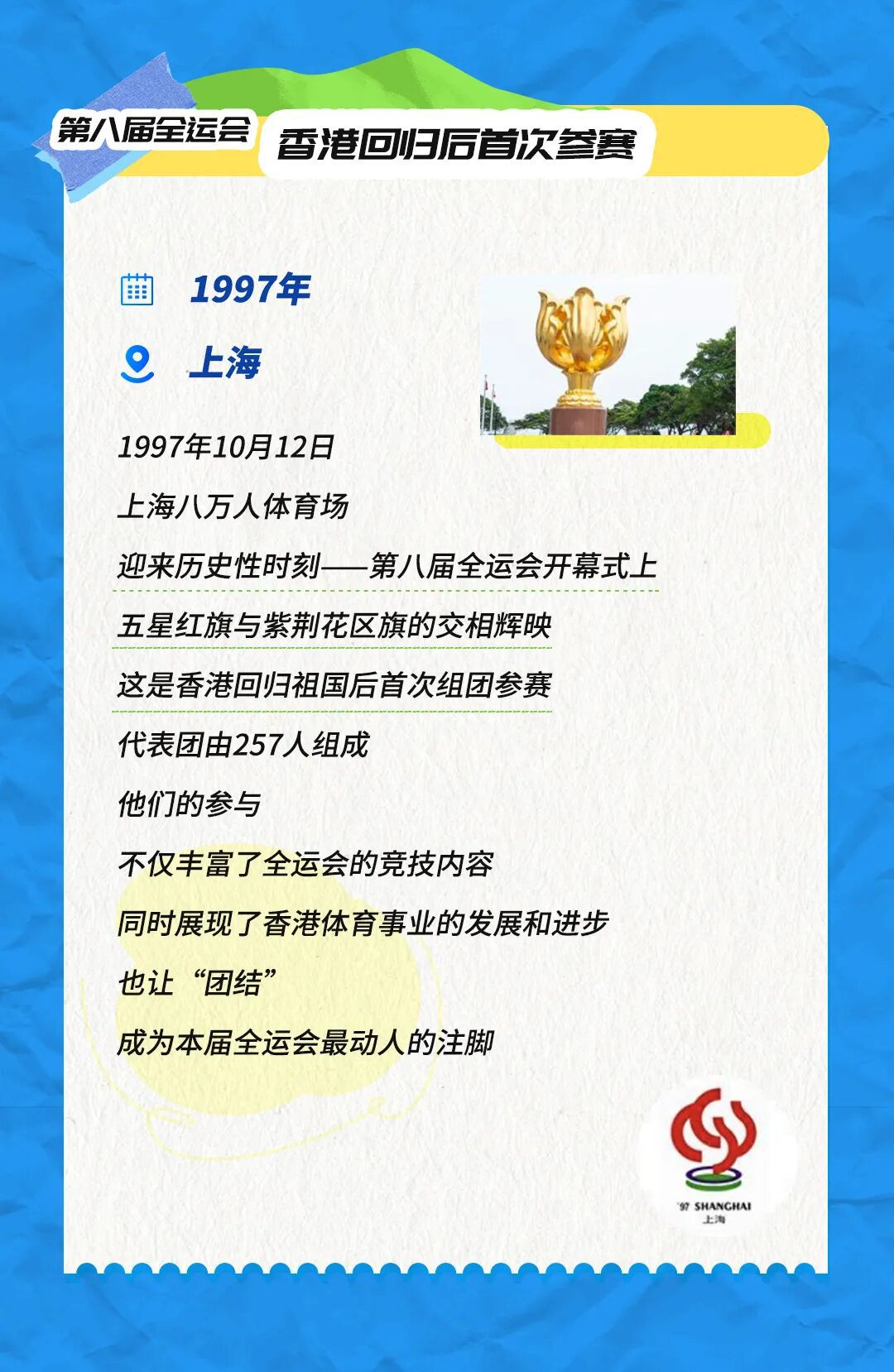 十五运今日开幕，回顾全运66载难忘瞬间：从起步