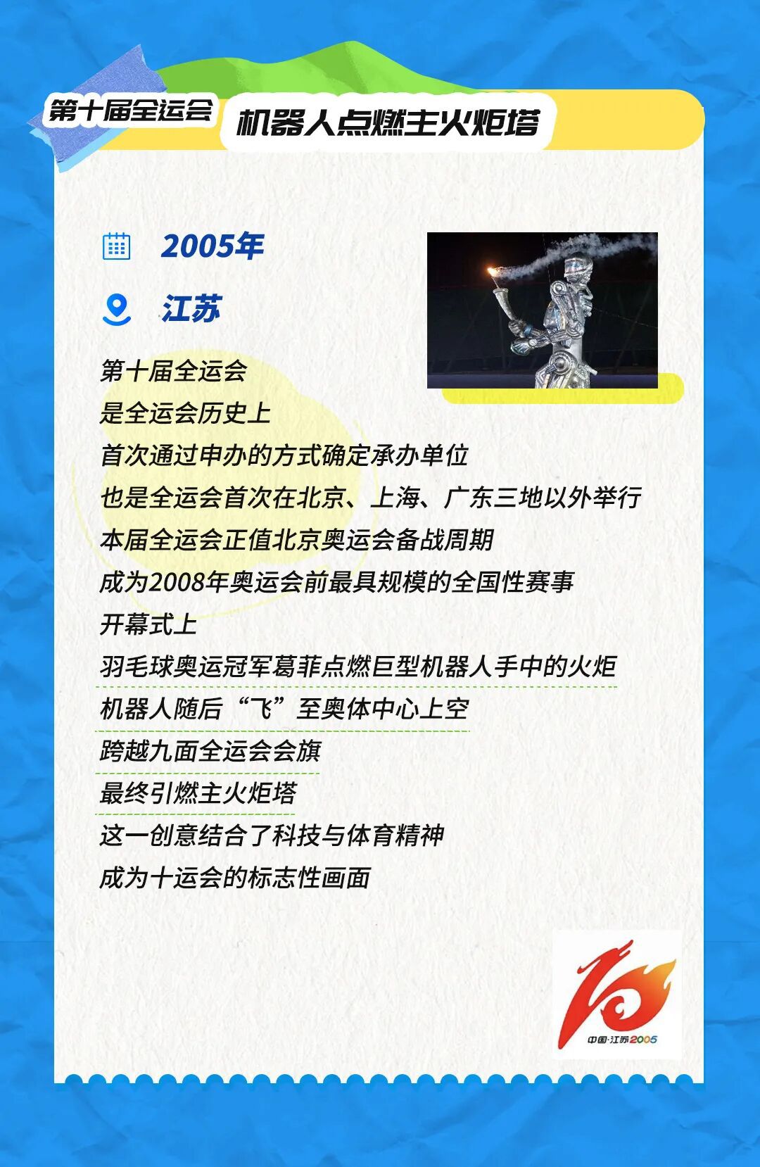 十五运今日开幕，回顾全运66载难忘瞬间：从起步