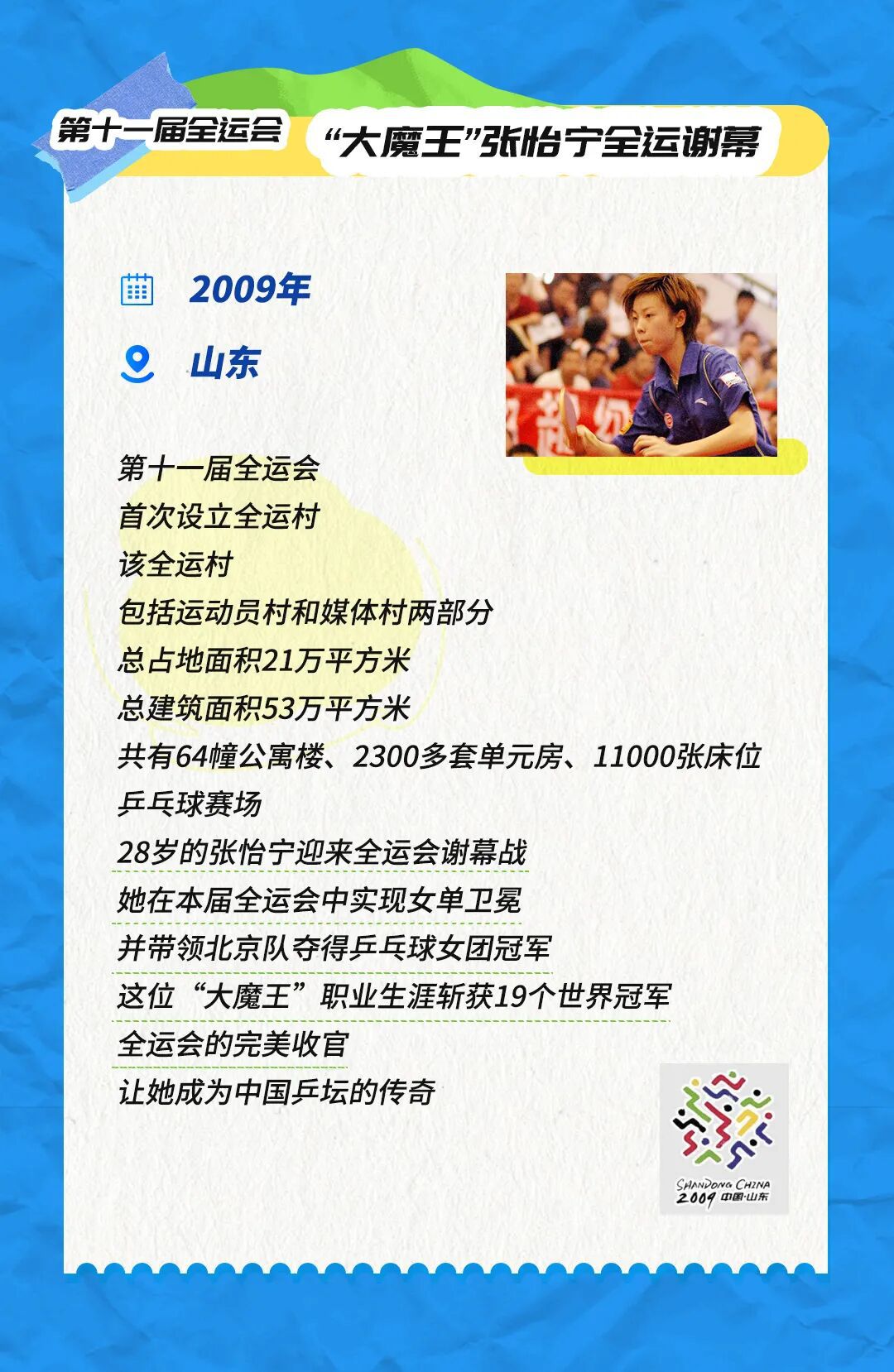 十五运今日开幕，回顾全运66载难忘瞬间：从起步