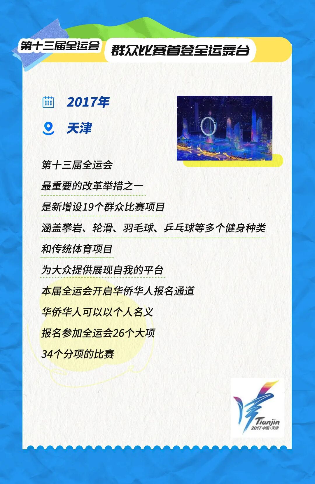十五运今日开幕，回顾全运66载难忘瞬间：从起步